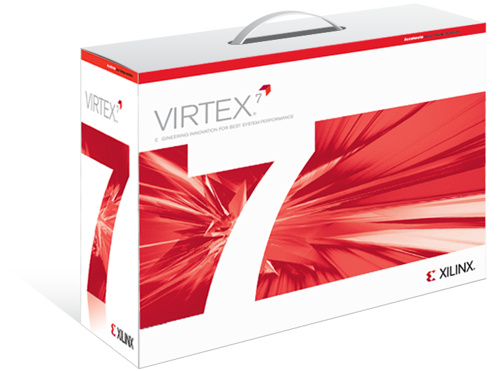 Xilinx Virtex-7 FPGA VC707 Evaluation Kit